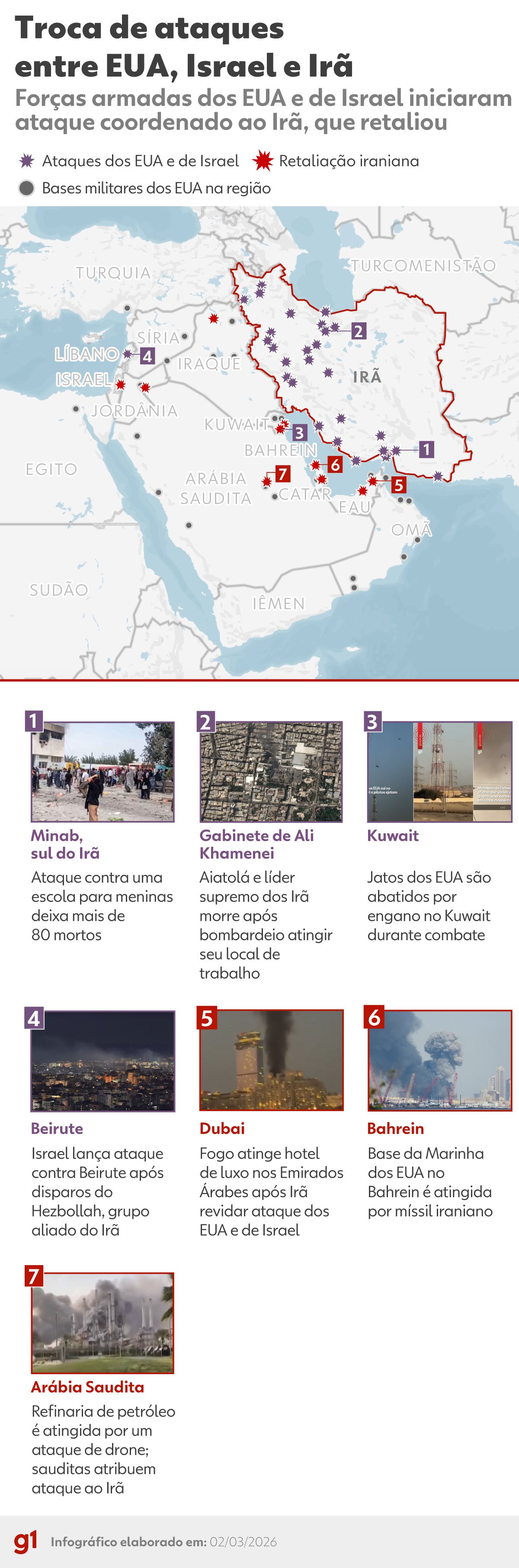 Guerra no Oriente Médio: Mauro Vieira faz rodada de conversas com chanceleres da Jordânia, Kuwait e Emirados Árabes